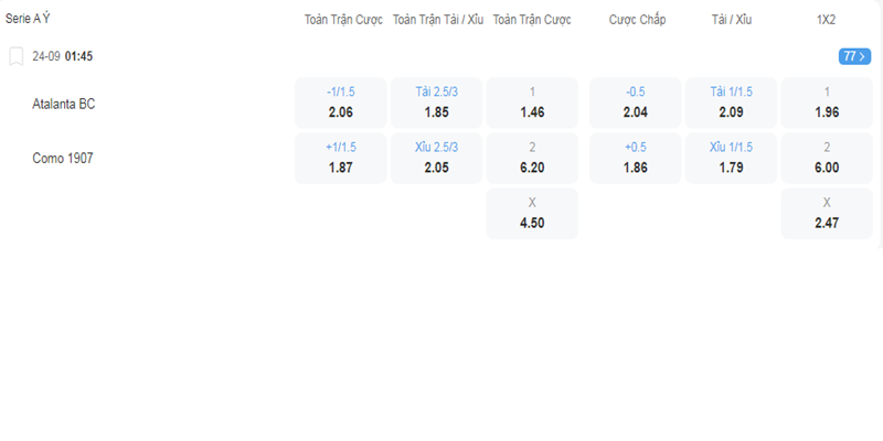 Kèo Nhà Cái đưa ra bảng kèo trận Atalanta vs Como